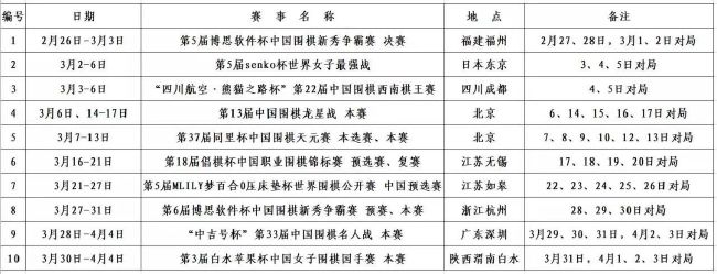 导演兼编剧闫非、彭大魔设计的这个桥段令人惊喜，而《卡路里》歌词和电影剧情贴合度满分，银幕上的每个人都在为;燃烧卡路里而疯狂，火箭少女101甜美又积极向上的歌声，欢脱的旋律成为西虹市最强啦啦队之歌